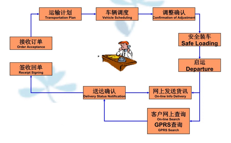 苏州到铁锋搬家公司-苏州到铁锋长途搬家公司